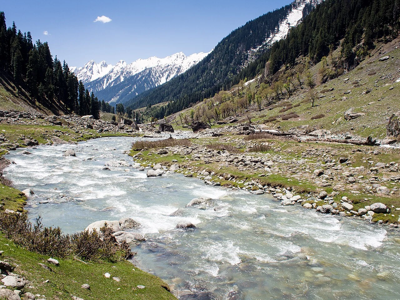 The Lidder river running through a valley below snowy peaks